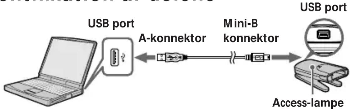 SONY MSACUS20 - Identifikation af delene - 1