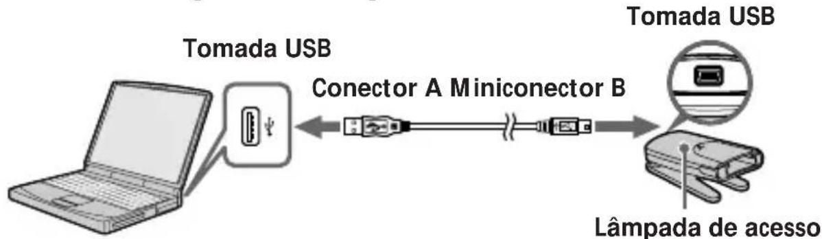 SONY MSACUS20 - Identificação das partes - 1