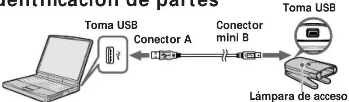SONY MSACUS20 - Identificación de partes - 1