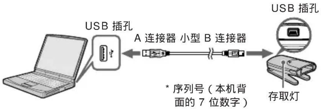 SONY MSACUS20 - 部件识别 - 1