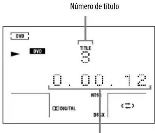 SONY DHCAZ33D - Ejempio: Cuando se reproduce un DVD VIDEO - 1
