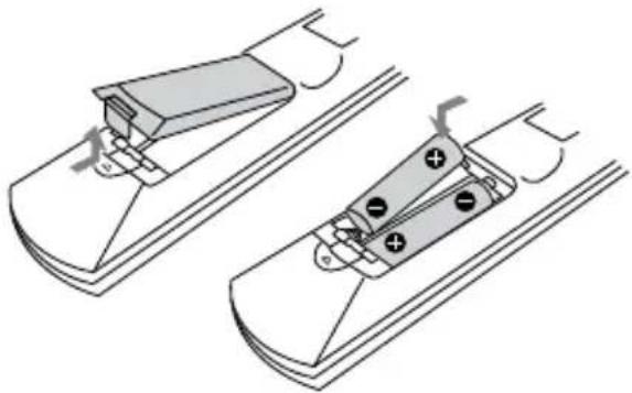 SONY DHCAZ33D - Mise en place des deux piles R6 (format AA) dans la télécommande - 1