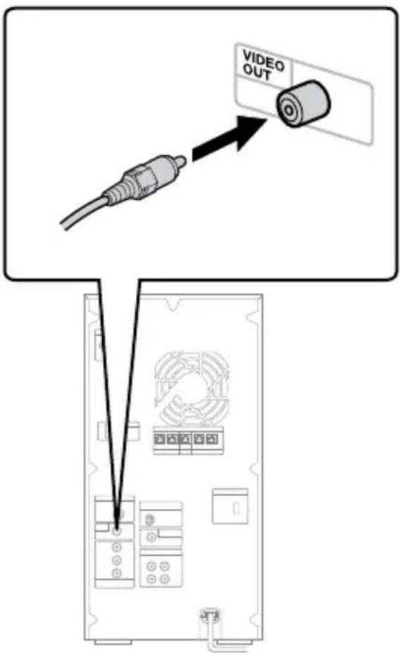 SONY DHCAZ33D - Raccordement du téléviseur - 1