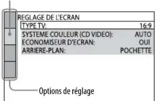 SONY DHCAZ33D - Remarque - 1