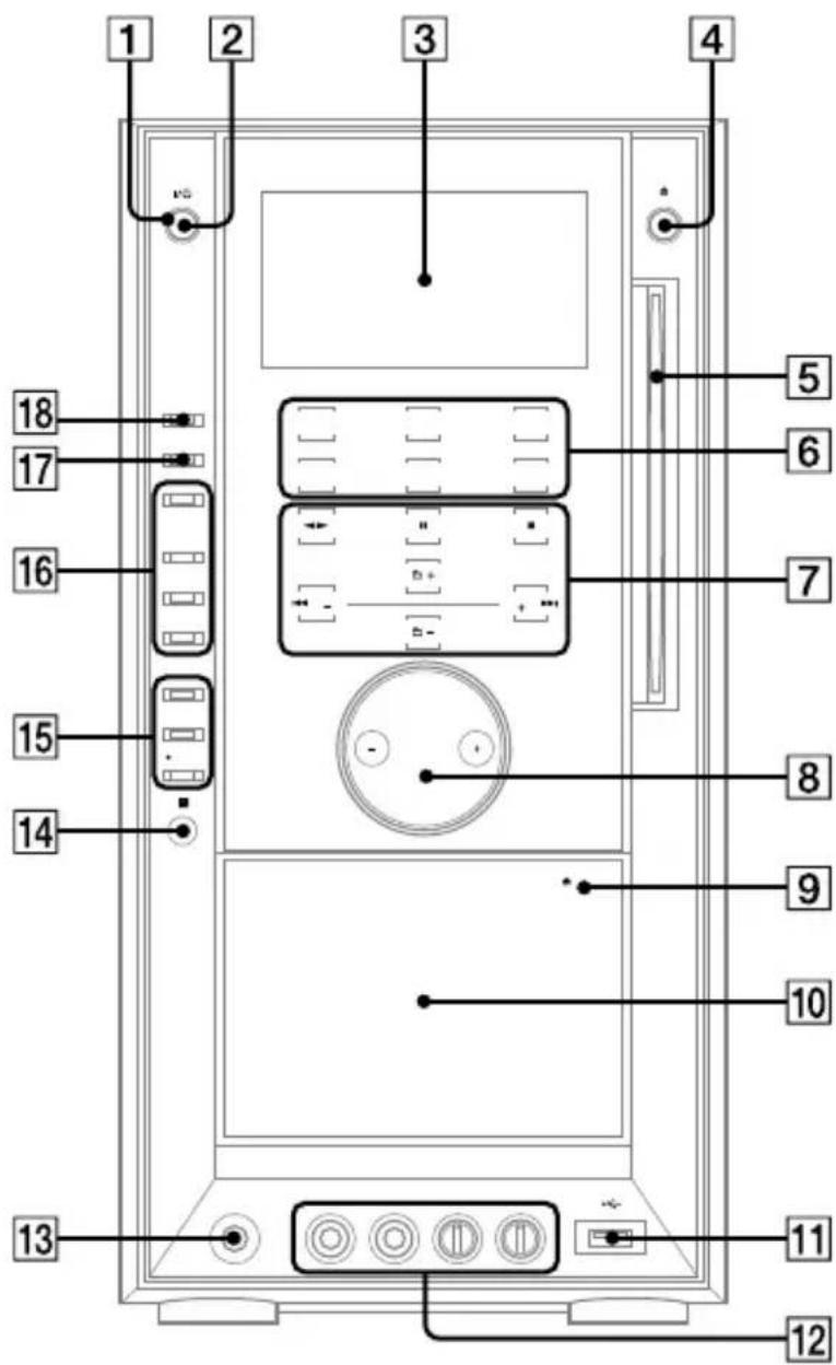 SONY DHCAZ33D - Unidad - 1
