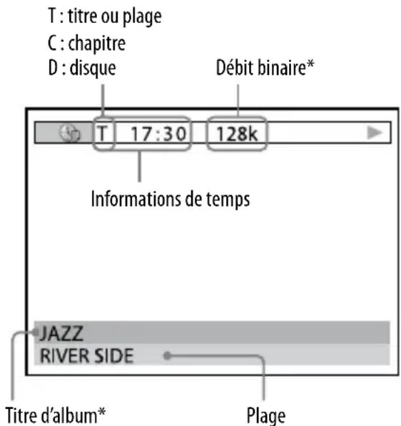 SONY DHCAZ33D - Appuyez sur TIME/TEXT 36. - 1