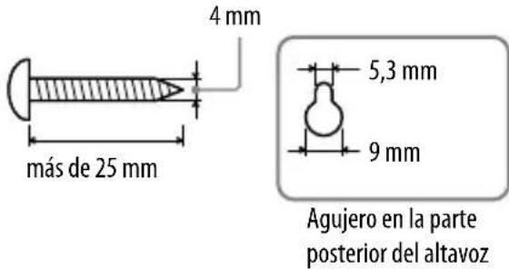 SONY DHCAZ33D - Para instalar los altavoces ambientales en la pared (DHC-AZ55D solamente) - 1