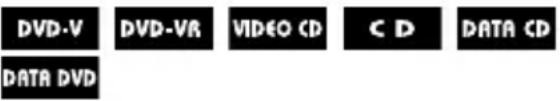 SONY DHCAZ33D - Para cantar con家住: Karaoke - 1
