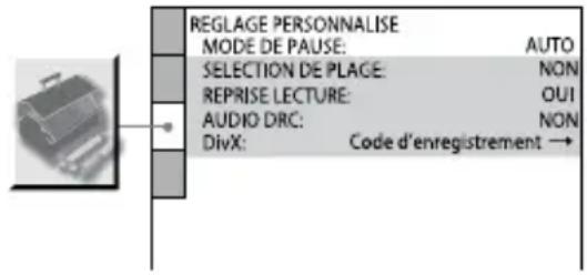 SONY DHCAZ33D - Selection des options de lecture - « REGLAGE PERSONNALISE » - 1