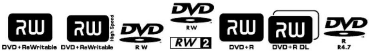 SONY DHCAZ33D - Discos que=Puede reproducirse - 1