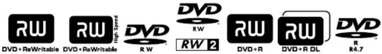 SONY DHCAZ33D - Disques pouvant etre lus - 1