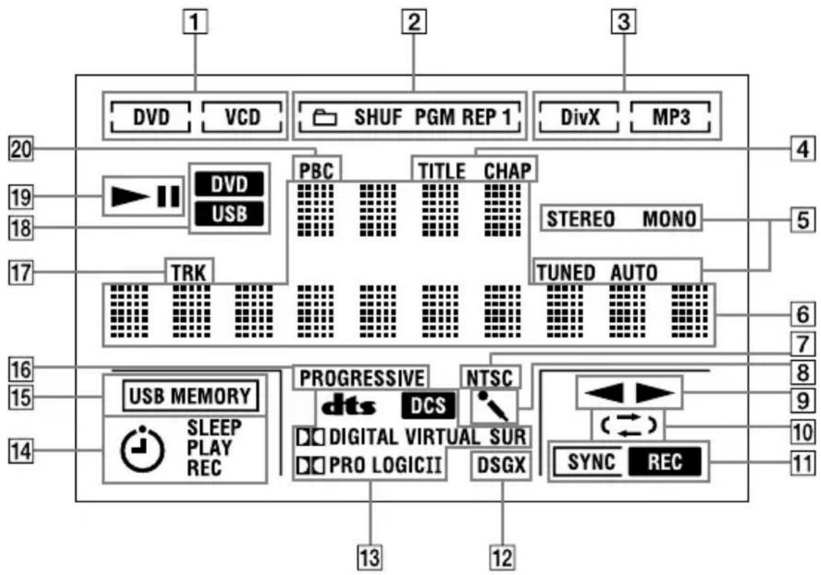 SONY DHCAZ33D - 39 - 1