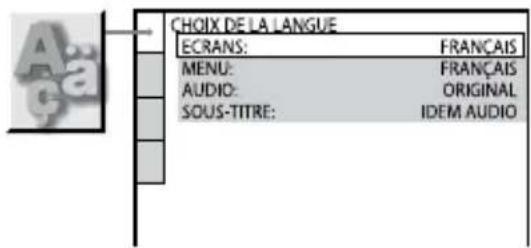 SONY DHCAZ33D - Sélection de la langue — « CHOIX DE LA LANGUE » - 1