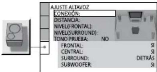 SONY DHCAZ33D - Configuración de los altavoces1) AJUSTE ALTAVOZ - 1