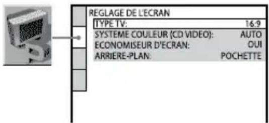 SONY DHCAZ33D - Paramétrage de l'écran du téléviseur — « REGLAGE DE L'ECRAN » - 1