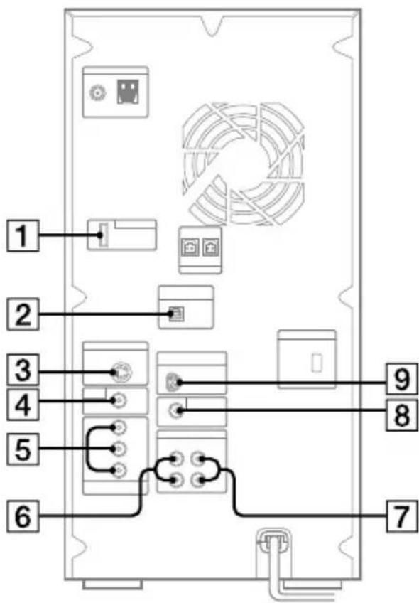 SONY DHCAZ33D - Raccordement déléments en option - 1