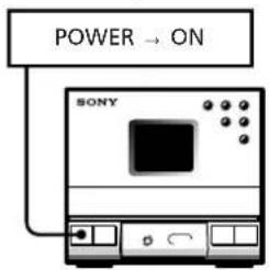 SONY SAN11 - Presetting Radio Stations - 1