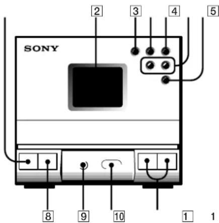 SONY SAN11 - Tuner CD player - 1