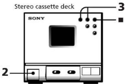 SONY SAN11 - Playing a Tape - 2