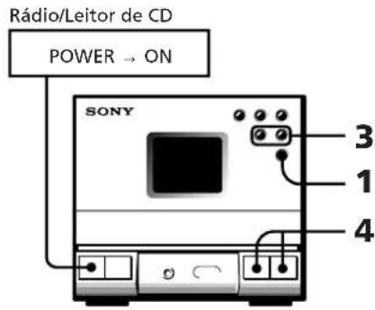 SONY SAN11 - Ouvir estações de radio préprogramadas - 1
