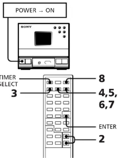 SONY SAN11 - Acordar ao som da musica - 1