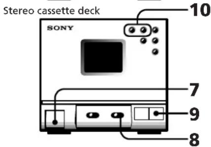 SONY SAN11 - Recording a CD in a Specified Track Order (programme edit) - 2
