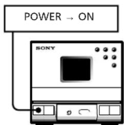 SONY SAN11 - Tuner CD player - 1