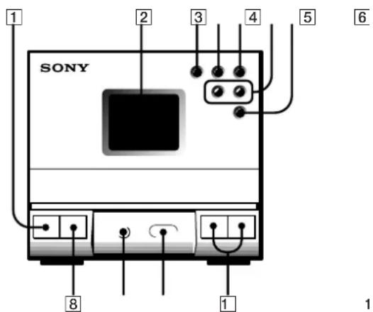 SONY SAN11 - Sintonizador reproductorde CD - 1