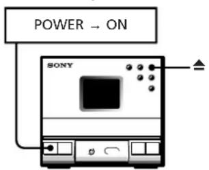 SONY SAN11 - Playing Tracks in the Desired Order (programme play) - 1
