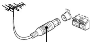 SONY SAN11 - Para melhorar a receção FM - 1