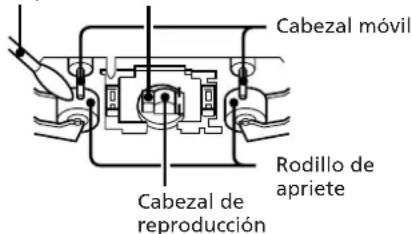 SONY SAN11 - Cepillo limpiador Cabezal barrador - 1