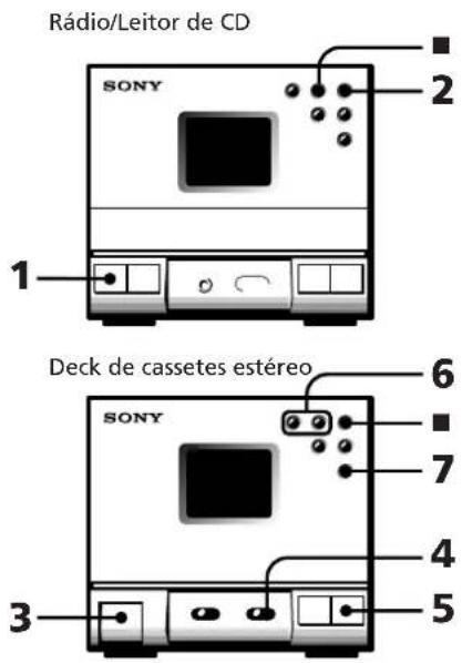 SONY SAN11 - Gravar automaticamente um CD - 1