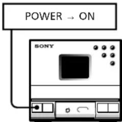 SONY SAN11 - Waking Up to Music - 1