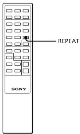 SONY SAN11 - Reproduccion repetida de pistas (repetir reproduction) - 2
