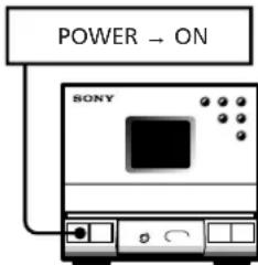 SONY SAN11 - Playing Tracks Repeatedly (repeat play) - 1