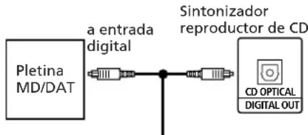 SONY SAN11 - Para una grabacion digital con pletinas MD, DAT, etc. - 1