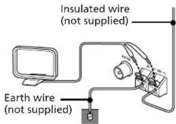SONY SAN11 - Important - 1