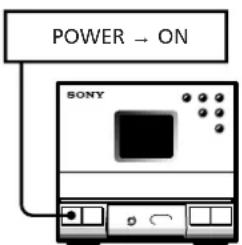 SONY SAN11 - Reproduzir faixas repetidamente (reproducao repetitiva) - 1