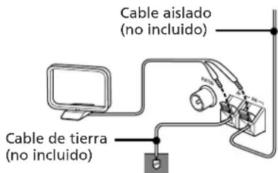 SONY SAN11 - Importante - 1