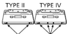 SONY SAN11 - To save a tape permanently - 5