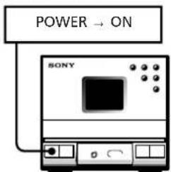 SONY SAN11 - Gravar manualmente um CD, etc. - 1