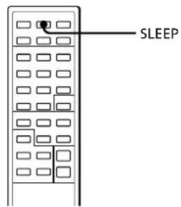 SONY SAN11 - Desconexión automática - 2