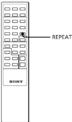 SONY SAN11 - Playing Tracks Repeatedly (repeat play) - 2