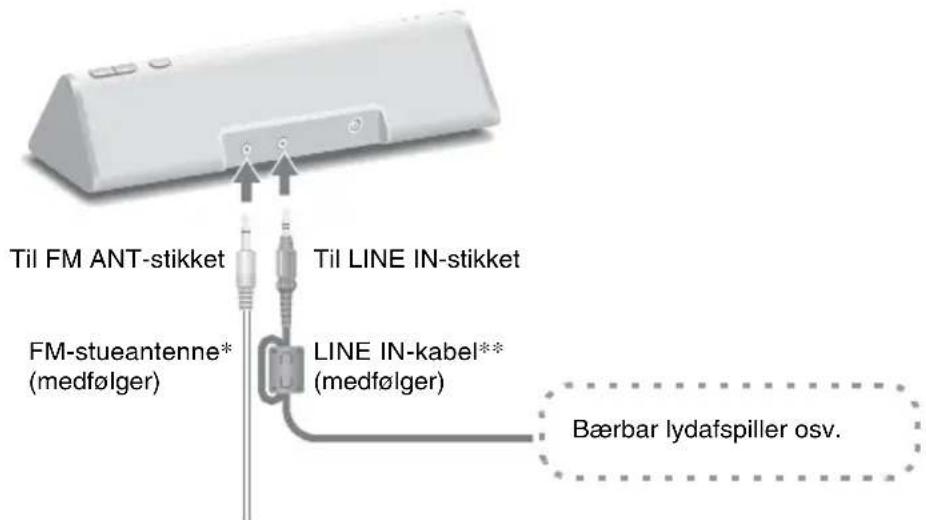 SONY CPFMP001 - Bemærk - 2