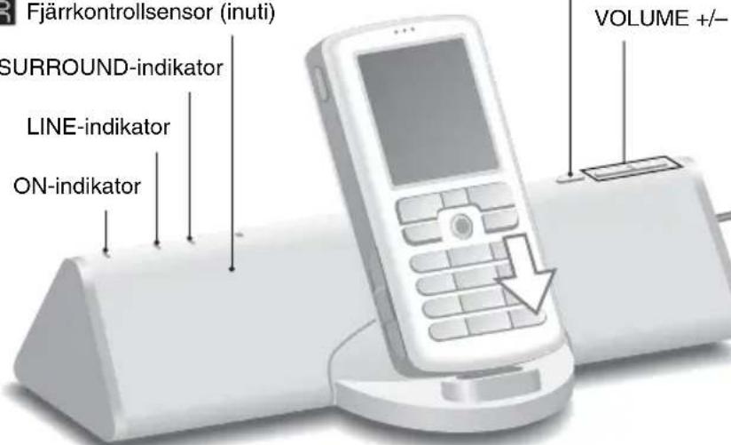 SONY CPFMP001 - Tryck på FUNCTION för att växla mellan LINEingången och telefonen. - 1
