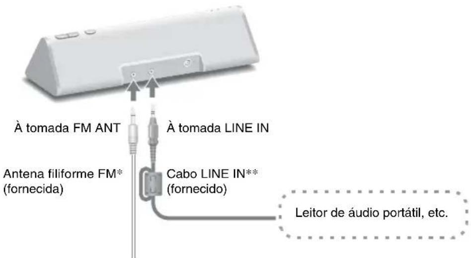 SONY CPFMP001 - Notas - 2