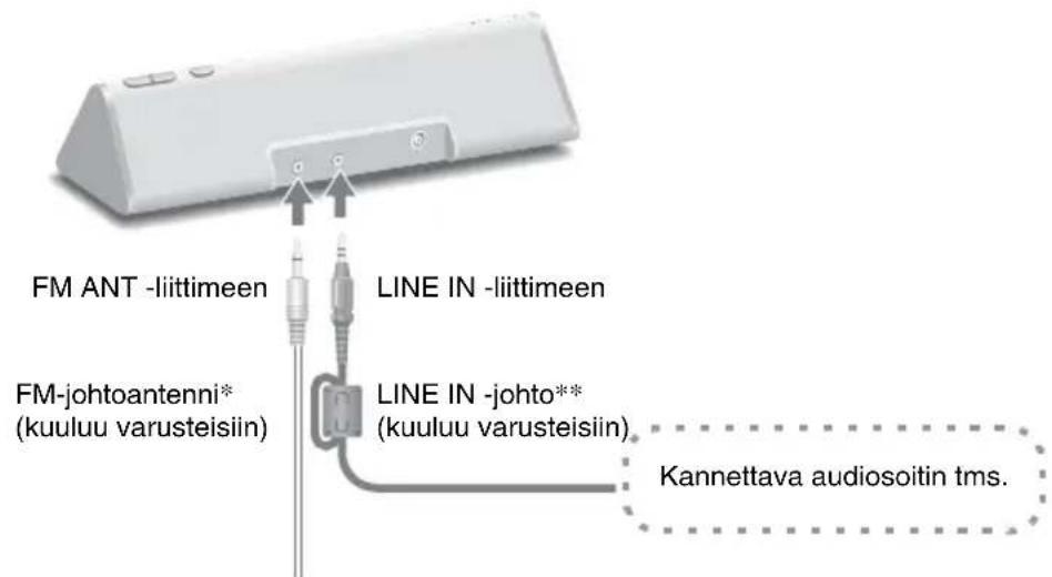 SONY CPFMP001 - Huomautuksia - 2