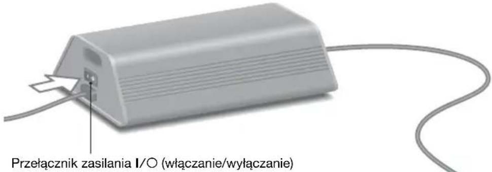 SONY CPFMP001 - Włącz zasilacz sieciowy z subwooferem. - 1