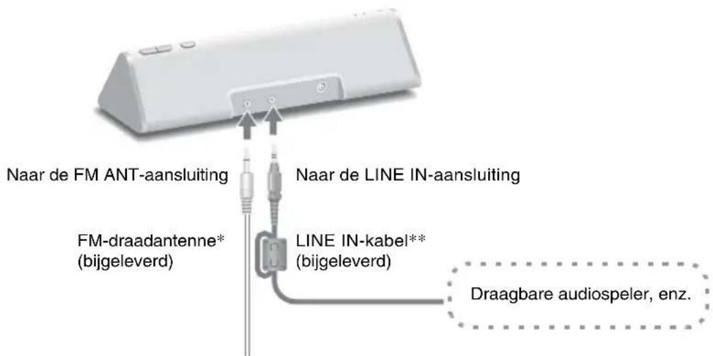 SONY CPFMP001 - Opmerkingen - 2