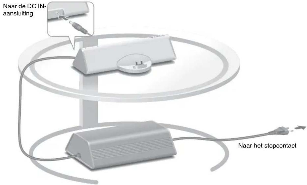 SONY CPFMP001 - Opmerkingen - 1